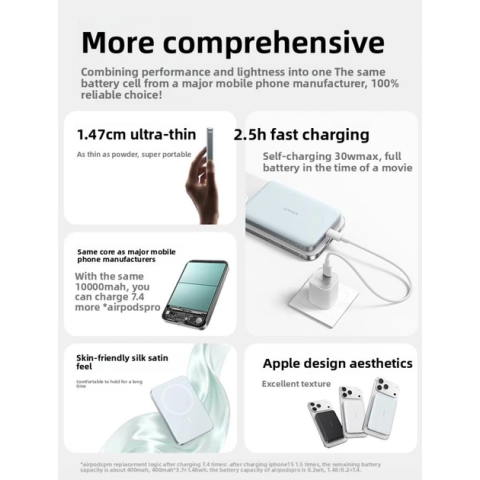 Anker MagGo Ultra-Slim 10 000 mAh — ультратонкий MagSafe повербанк з USB-C 30W