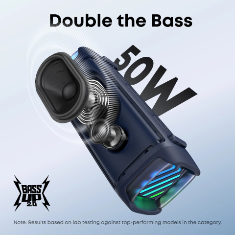 Портативна акустика ANKER SoundСore Boom 3i Синій