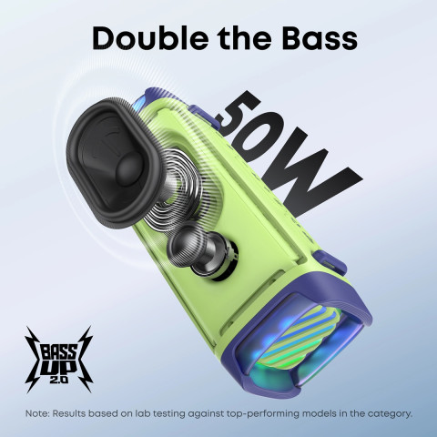 Портативна акустика ANKER SoundСore Boom 3i Зелений