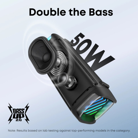 Портативна акустика ANKER SoundCore Boom 3i, чорний