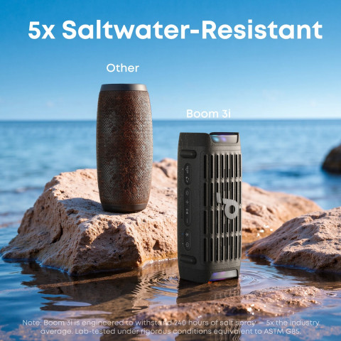 Портативна акустика ANKER SoundCore Boom 3i, чорний