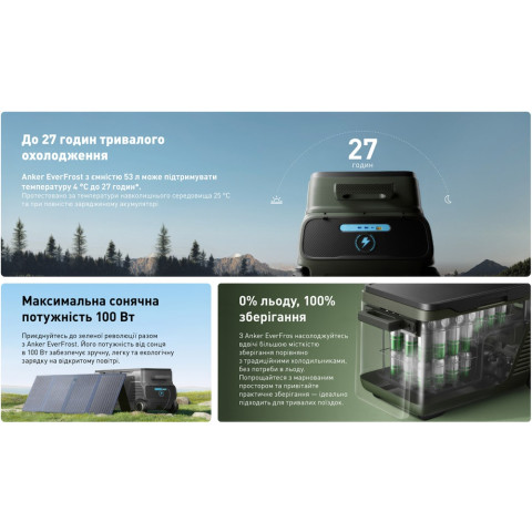 Портативний холодильник Anker SOLIX EverFrost Powered Cooler 50 (53 л, 230В / 12-24В, без акумулятора)