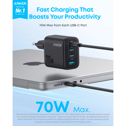 Мережевий зарядний пристрій ANKER Charger 70W 3xUSB-C PD 3.0 + USB-A Black