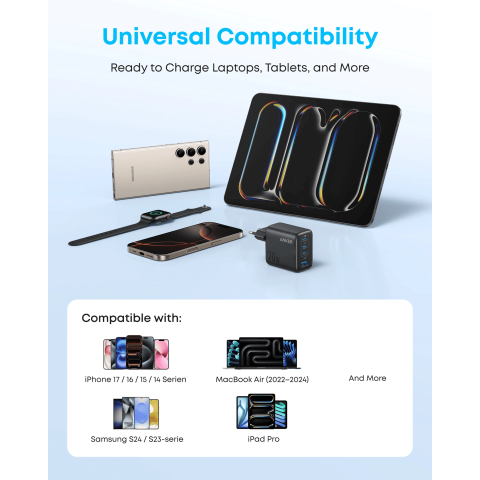 Мережевий зарядний пристрій ANKER Charger 70W 3xUSB-C PD 3.0 + USB-A Black