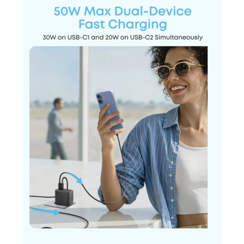 Мережевий зарядний пристрій Anker Zolo 50W 4-Port (2×USB-C + 2×USB-A) — Black
