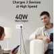 Зарядний пристрій Anker PowerPort 521 Nano Pro 40W 2xUSB-C GaN PIQ 3.0 Black
