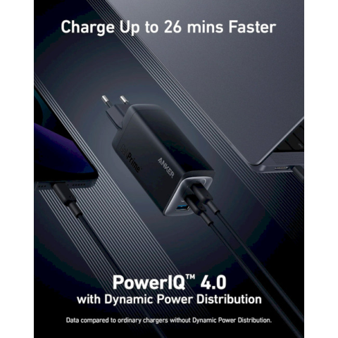 Зарядний пристрій ANKER 737 CHARGER (GaNPrime™ 120W) 2C+A EU, Black 