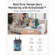 Зарядний пристрій ANKER PowerPort 511 Nano IV 30W GaN USB-C (White/Black)