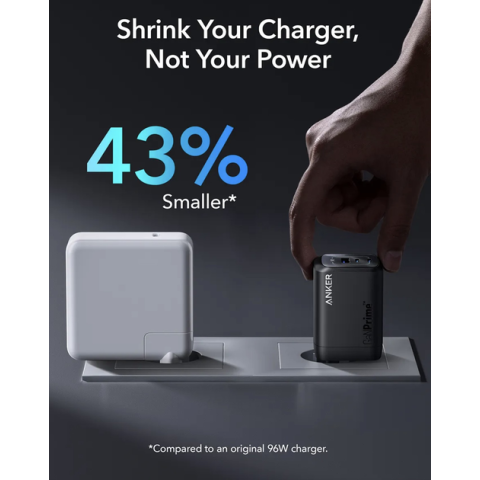 Зарядний пристрій Anker Prime 100W GaN Wall Charger