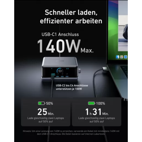 Зарядна станція ANKER Prime Charger 250W (4xUSB-C + 2xUSB-A, GaNPrime, LCD, PowerIQ 4.0, Black)