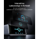 Зарядна станція ANKER Prime Charger 250W (4xUSB-C + 2xUSB-A, GaNPrime, LCD, PowerIQ 4.0, Black)
