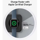 Док-станція Anker Foldable MagGo 3-in-1 Qi2 15W + 40W USB-C Charger Black/White