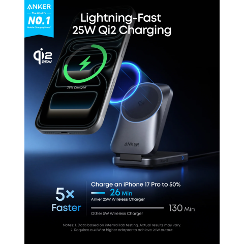 Бездротовий зарядний пристрій Anker Prime Foldable 3-in-1 Qi2 25W AirCool Charging Station