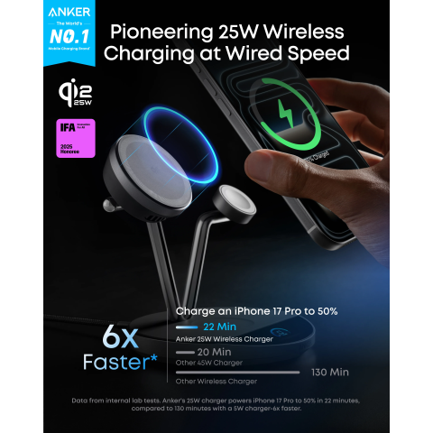 Бездротовий зарядний пристрій Anker Prime 3-in-1 MagSafe 25W з активним охолодженням та Smart Display