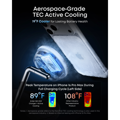 Бездротовий зарядний пристрій Anker Prime 3-in-1 MagSafe 25W з активним охолодженням та Smart Display