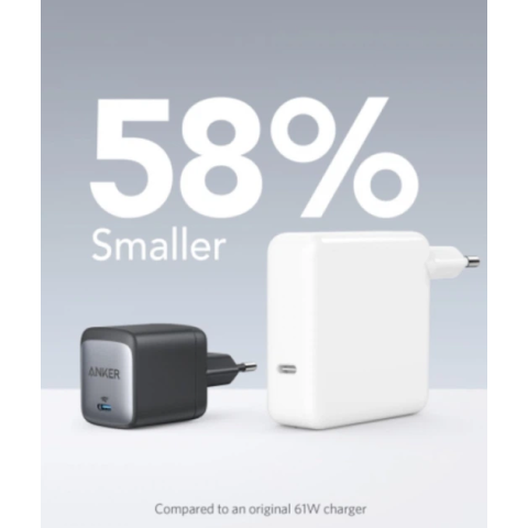 Зарядний пристрій ANKER PowerPort 715 Nano II 65W (USB-C, GaN II, PowerIQ, Black)