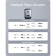 Мережевий зарядний пристрій Anker 735 Charger Nano II 65W GaN, 3 порти USB-C/USB-A