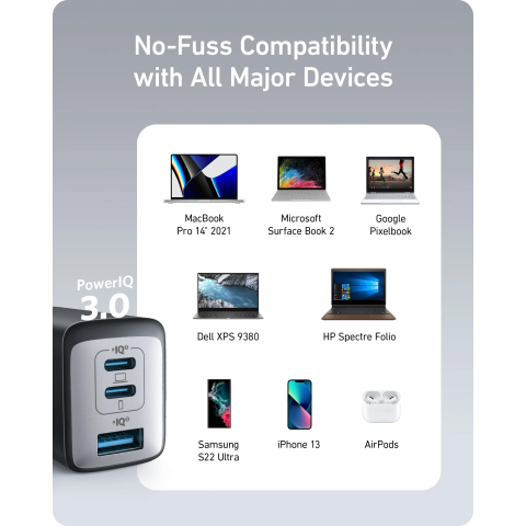 Мережевий зарядний пристрій Anker 735 Charger Nano II 65W GaN, 3 порти USB-C/USB-A
