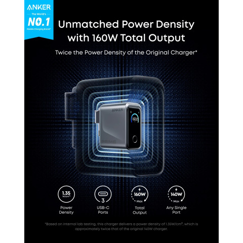 Мережева зарядка Anker Prime Charger 160W (3 Ports, Smart Display) (Сріблястий)