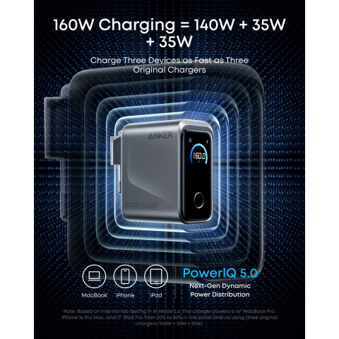 Мережева зарядка Anker Prime Charger 160W (3 Ports, Smart Display) (Сріблястий)