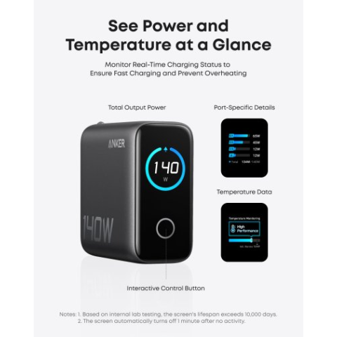 Мережевий зарядний пристрій Anker GaNPrime 140W 4-Port Fast Charger з дисплеєм Black/Silver