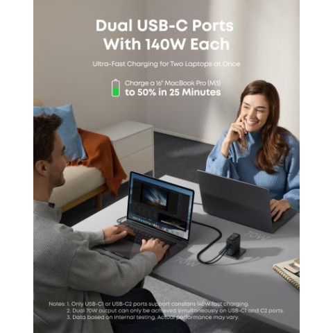 Мережевий зарядний пристрій Anker GaNPrime 140W 4-Port Fast Charger з дисплеєм Black/Silver