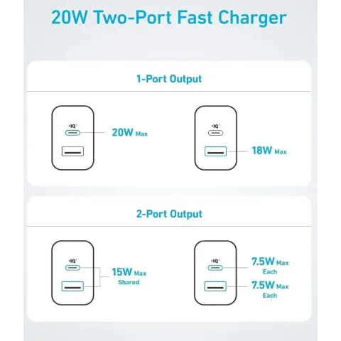 Мережевий зарядний пристрій Anker PowerPort 312 20W USB-C + USB-A з кабелем USB-C 1.5 м — White