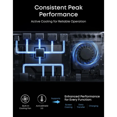 Зарядна станція ANKER Prime Docking Station 14-в-1 (8K, 3 дисплеї DisplayLink, 140W PD, Ethernet 2.5G, Black)